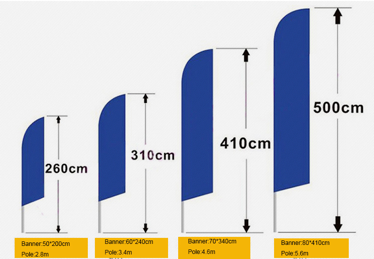 flag size (2)